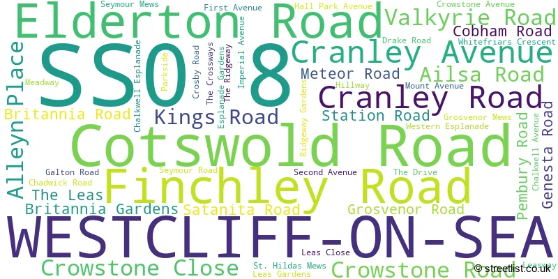 A word cloud for the SS0 8 postcode